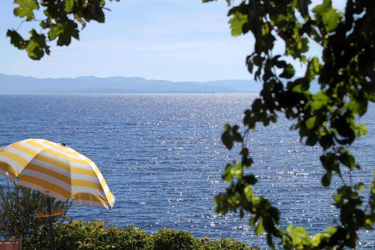 Seaside House For Families With Children Cove Tvrdni Dolac, Hvar - 2057 Gdinj エクステリア 写真